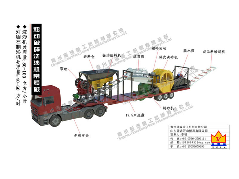 移動(dòng)破碎洗沙機(jī)械